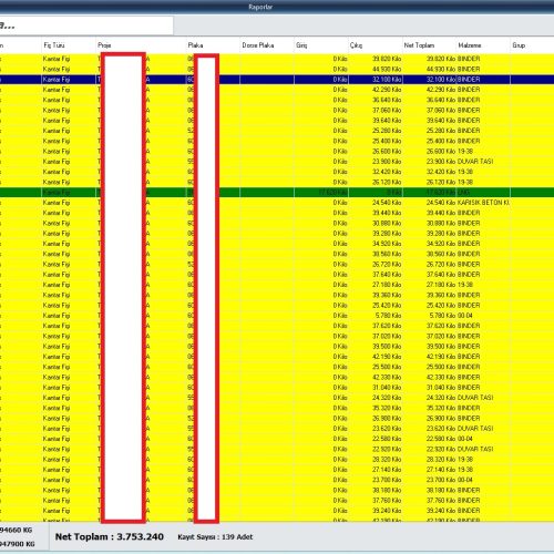 Luca Entegre Online Kantar Programı