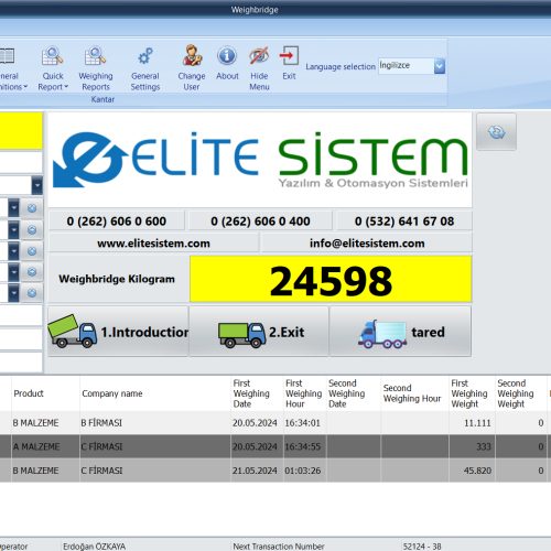 Online Kantar Programı