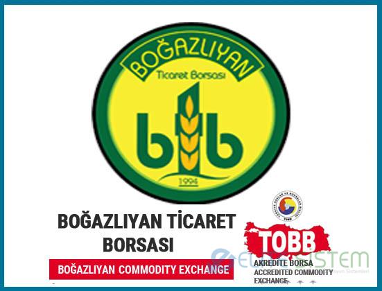 Boğazlıyan Ticaret Borsası - Yozgat